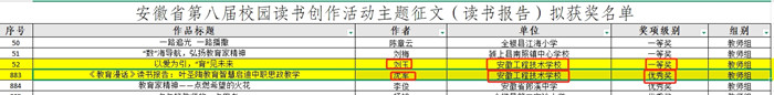 教师组2个奖项_副本.jpg
